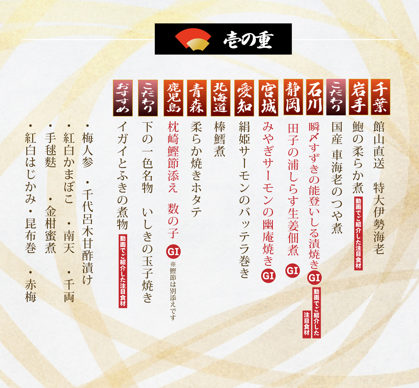 【配送日12/31 or 1/1限定】＜2段重＞魚屋本気のおせち（GI産品&YouTubeでご紹介食材を使用）【冷蔵便限定】【同梱不可】