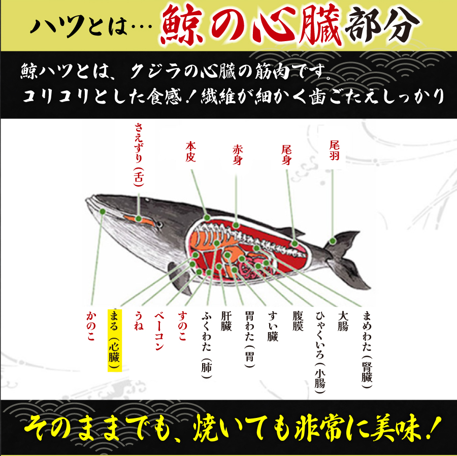 近海産ニタリ鯨(くじら・クジラ）ハツ（心臓） 刺身用200ｇ